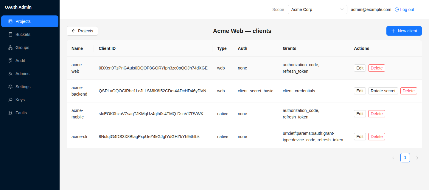 The FoxAuth admin console listing the OAuth clients of a project.